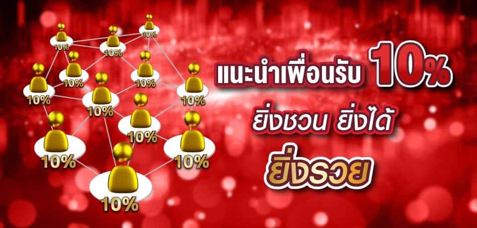 แนวทางจัดงบเพื่อความบันเทิงและเล่นอย่างรับผิดชอบ
